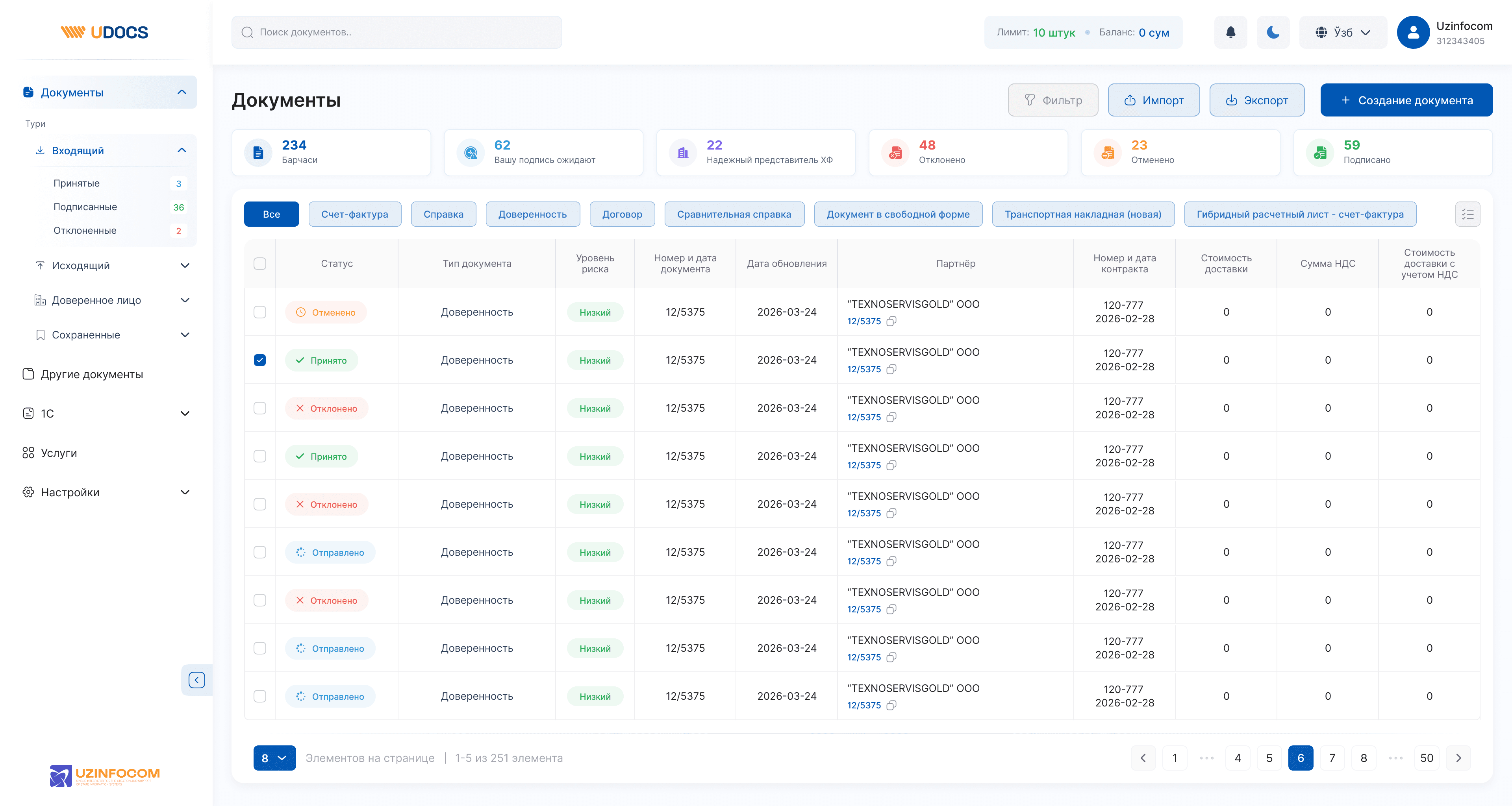 udocs-dashboard